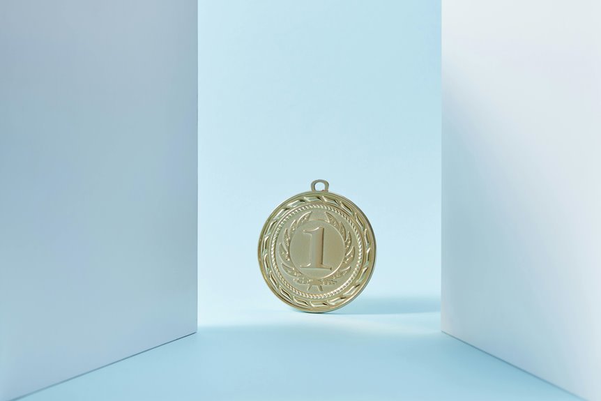 global sports performance assessment