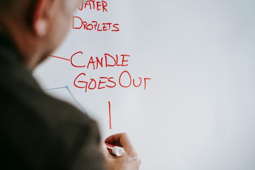 simple methods explained expertly