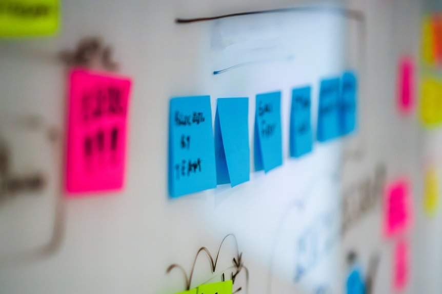 business solutions success strategies
