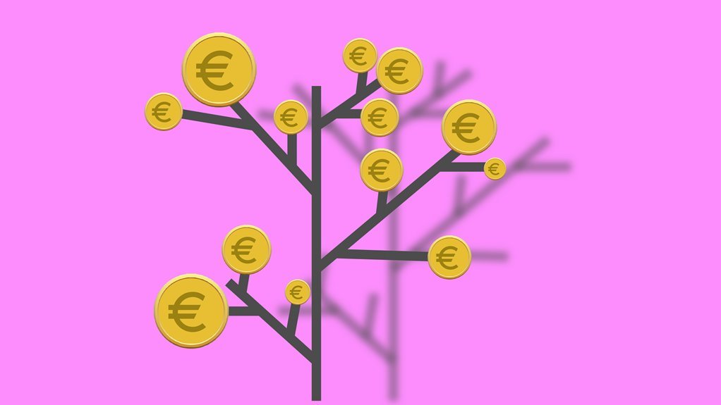 e commerce business growth strategies