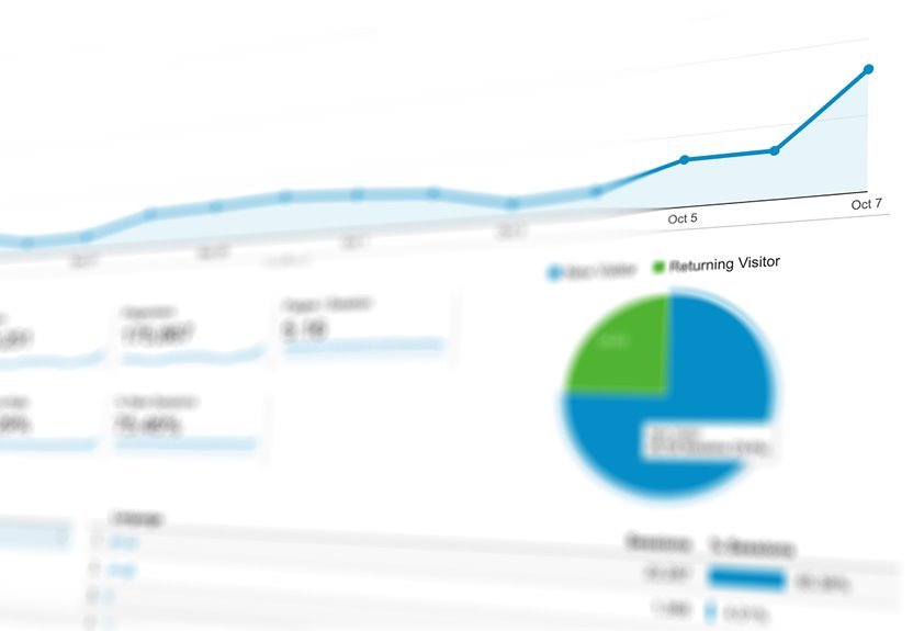 smart business data insights