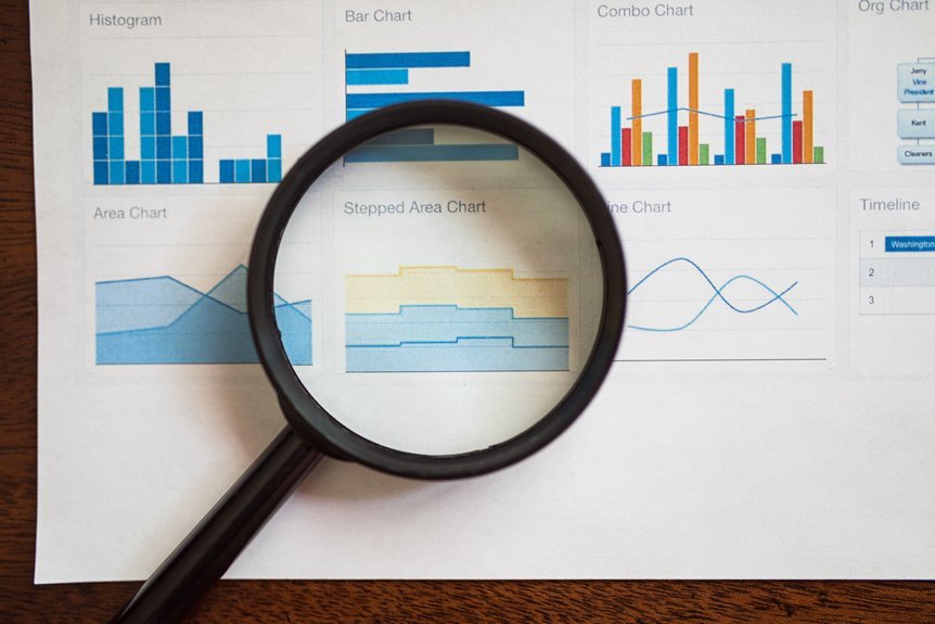 dianaandr3a website review insights